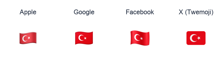 Türkiye Flag emoji artwork compared side by side for Apple, Google Noto, Facebook, and X Twemoji styles on white.