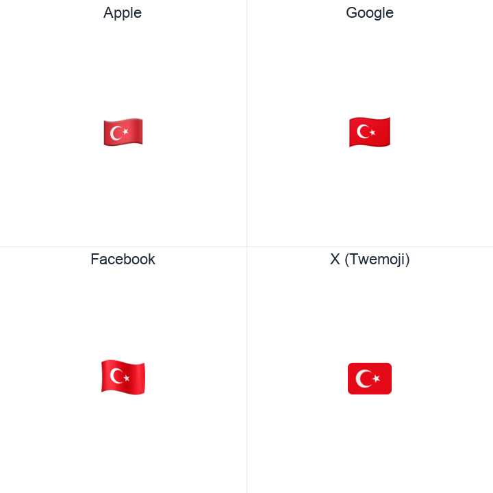Türkiye Flag emoji in a square grid: Apple and Google on the top row, Facebook and X Twemoji on the bottom, on white.