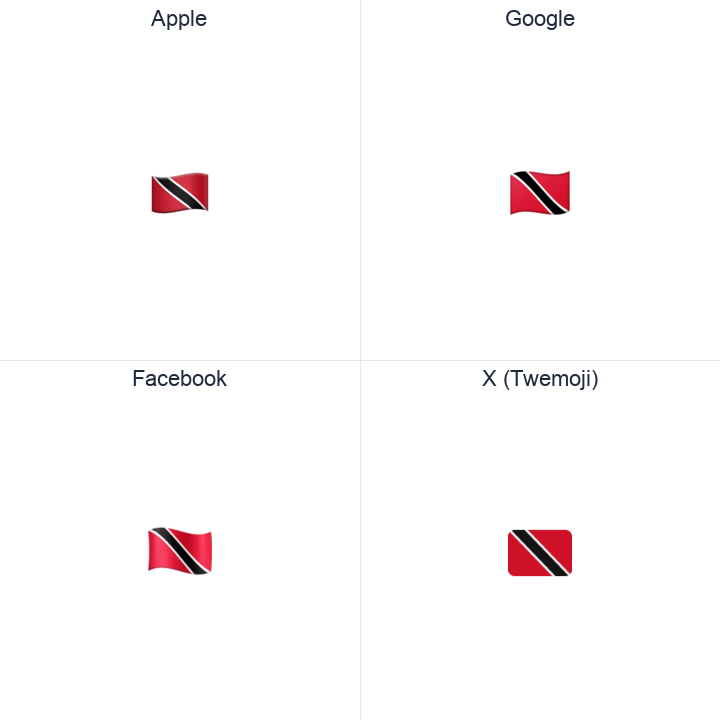Trinidad & Tobago Flag emoji in a square grid: Apple and Google on the top row, Facebook and X Twemoji on the bottom, on white.
