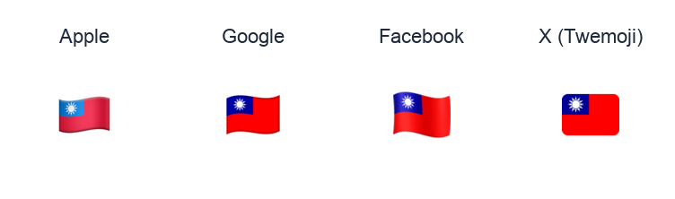 Taiwan Flag emoji artwork compared side by side for Apple, Google Noto, Facebook, and X Twemoji styles on white.