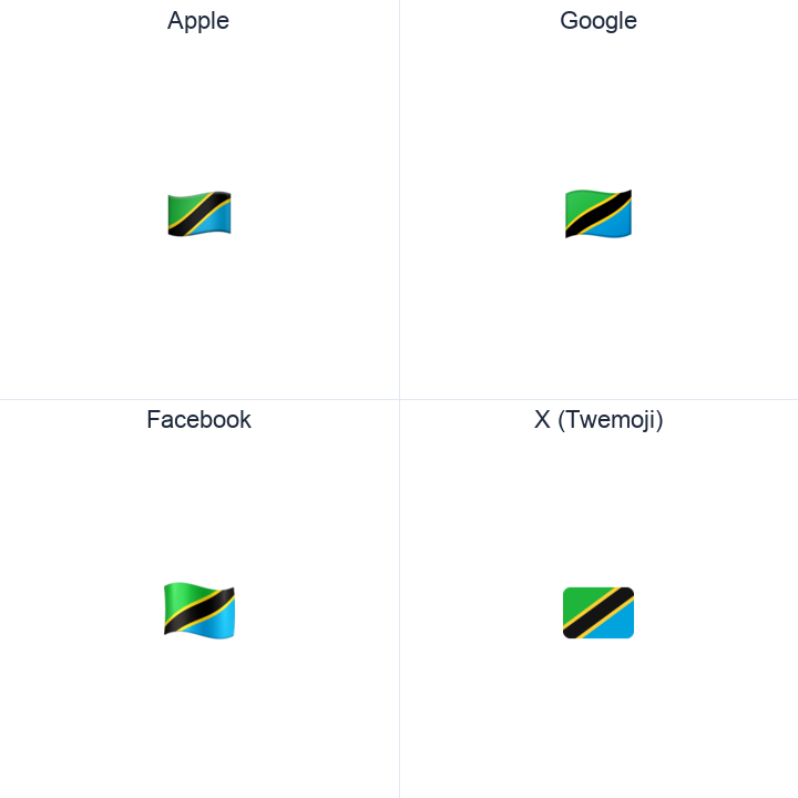 Tanzania Flag emoji in a square grid: Apple and Google on the top row, Facebook and X Twemoji on the bottom, on white.