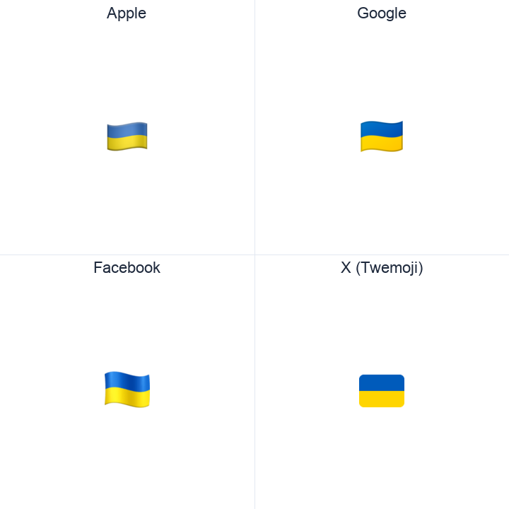 Ukraine Flag emoji in a square grid: Apple and Google on the top row, Facebook and X Twemoji on the bottom, on white.