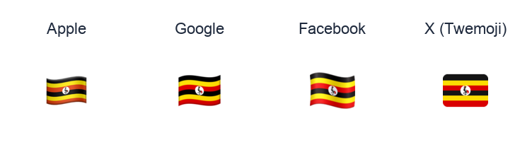 Uganda Flag emoji artwork compared side by side for Apple, Google Noto, Facebook, and X Twemoji styles on white.
