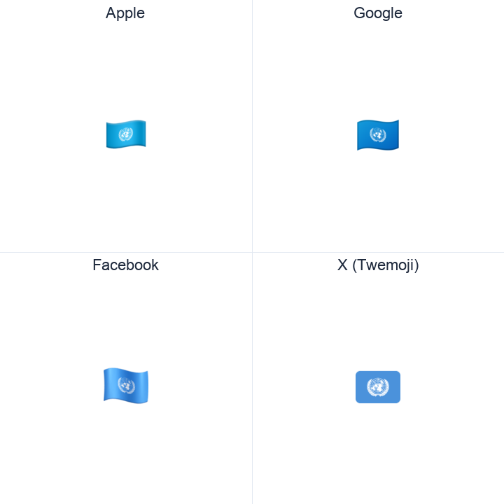 United Nations Flag emoji in a square grid: Apple and Google on the top row, Facebook and X Twemoji on the bottom, on white.