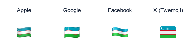 Uzbekistan Flag emoji artwork compared side by side for Apple, Google Noto, Facebook, and X Twemoji styles on white.