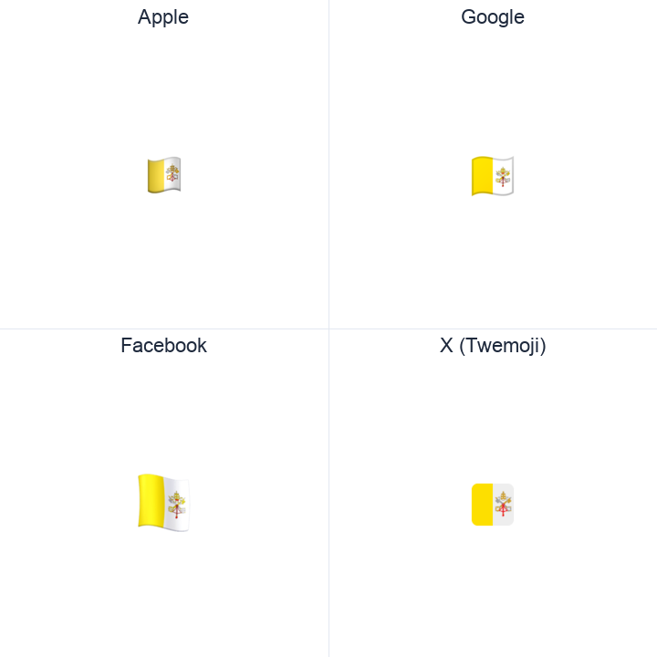 Vatican City Flag emoji in a square grid: Apple and Google on the top row, Facebook and X Twemoji on the bottom, on white.