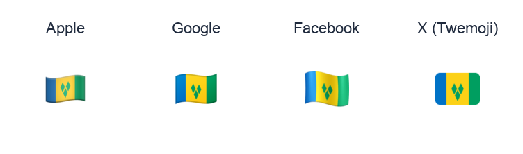 St. Vincent & Grenadines Flag emoji artwork compared side by side for Apple, Google Noto, Facebook, and X Twemoji styles on white.