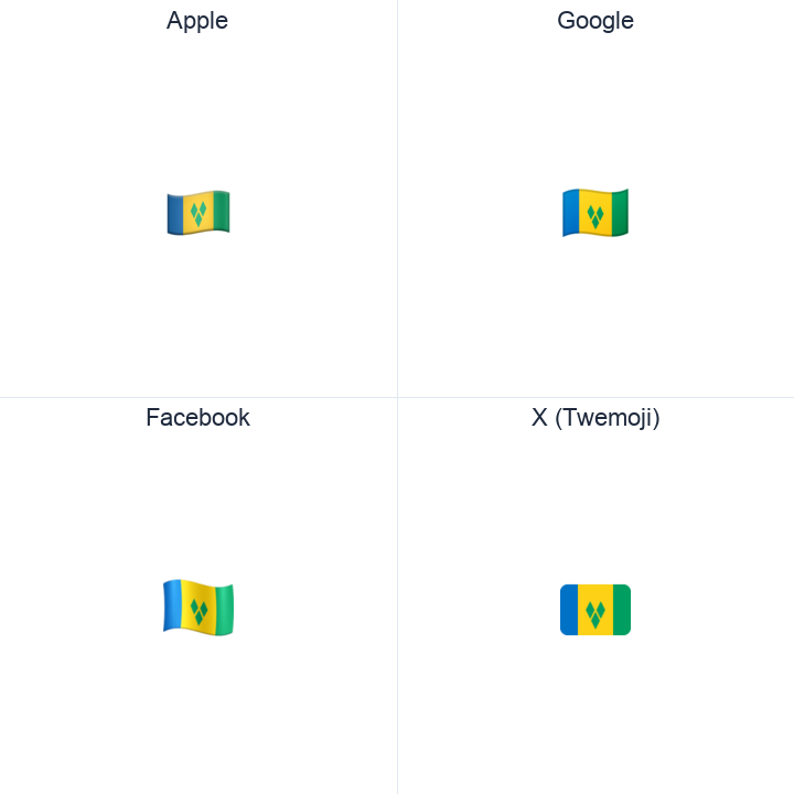 St. Vincent & Grenadines Flag emoji in a square grid: Apple and Google on the top row, Facebook and X Twemoji on the bottom, on white.