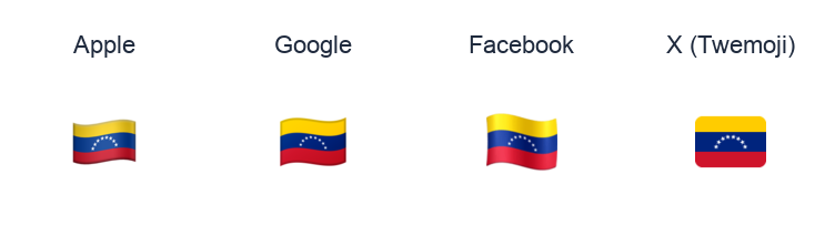 Venezuela Flag emoji artwork compared side by side for Apple, Google Noto, Facebook, and X Twemoji styles on white.
