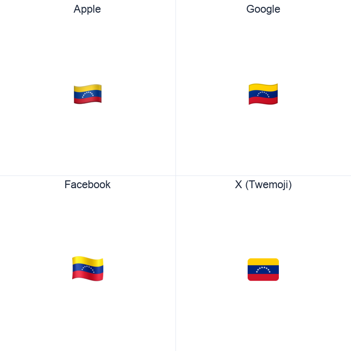 Venezuela Flag emoji in a square grid: Apple and Google on the top row, Facebook and X Twemoji on the bottom, on white.