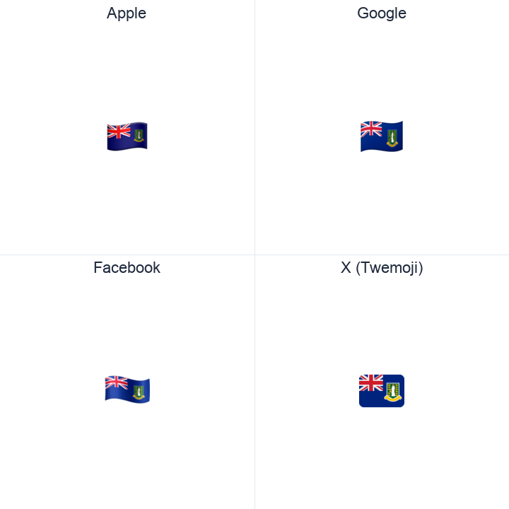 British Virgin Islands Flag emoji in a square grid: Apple and Google on the top row, Facebook and X Twemoji on the bottom, on white.