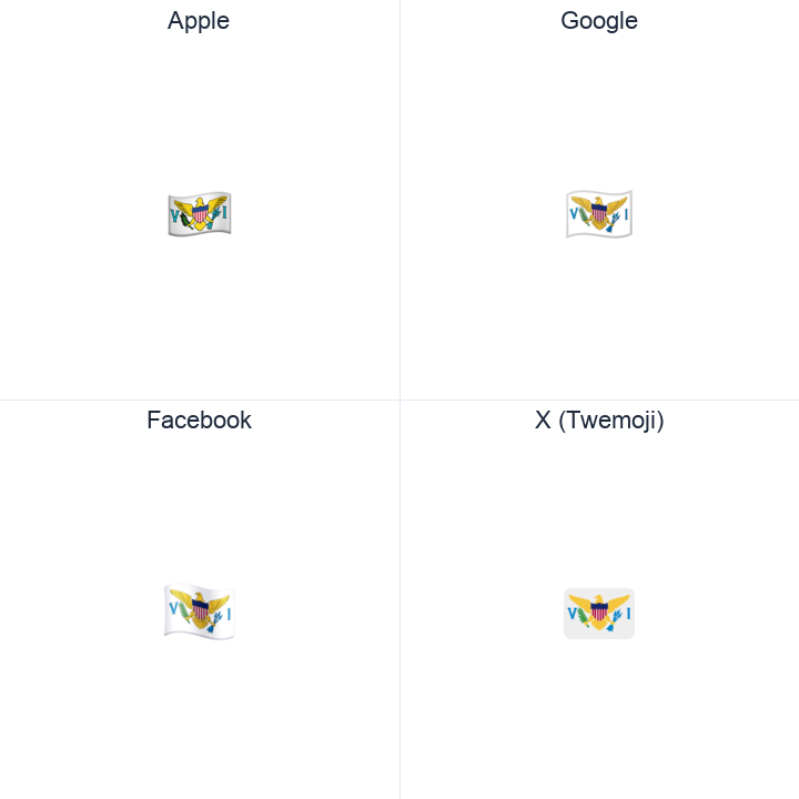 U.S. Virgin Islands Flag emoji in a square grid: Apple and Google on the top row, Facebook and X Twemoji on the bottom, on white.