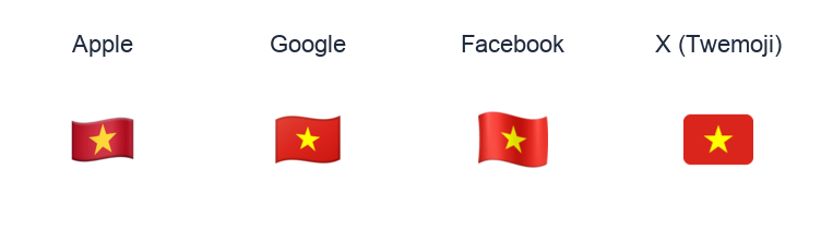 Vietnam Flag emoji artwork compared side by side for Apple, Google Noto, Facebook, and X Twemoji styles on white.