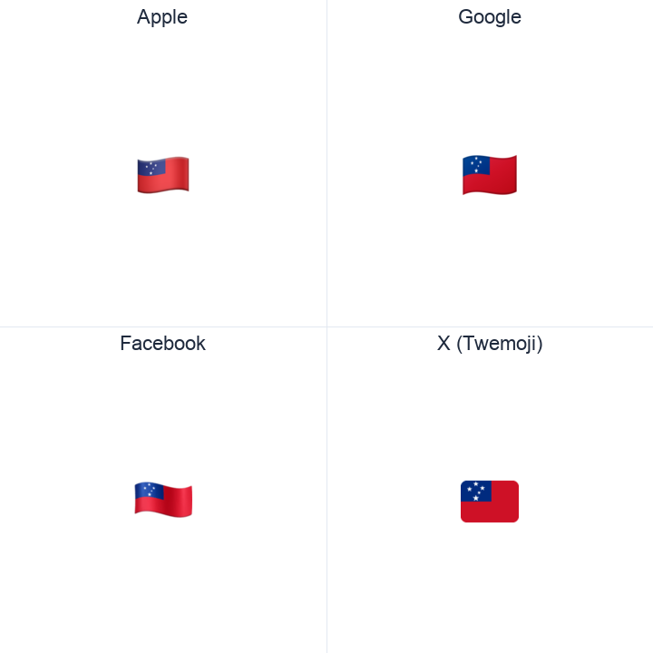 Samoa Flag emoji in a square grid: Apple and Google on the top row, Facebook and X Twemoji on the bottom, on white.