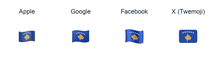 Kosovo Flag emoji artwork compared side by side for Apple, Google Noto, Facebook, and X Twemoji styles on white.