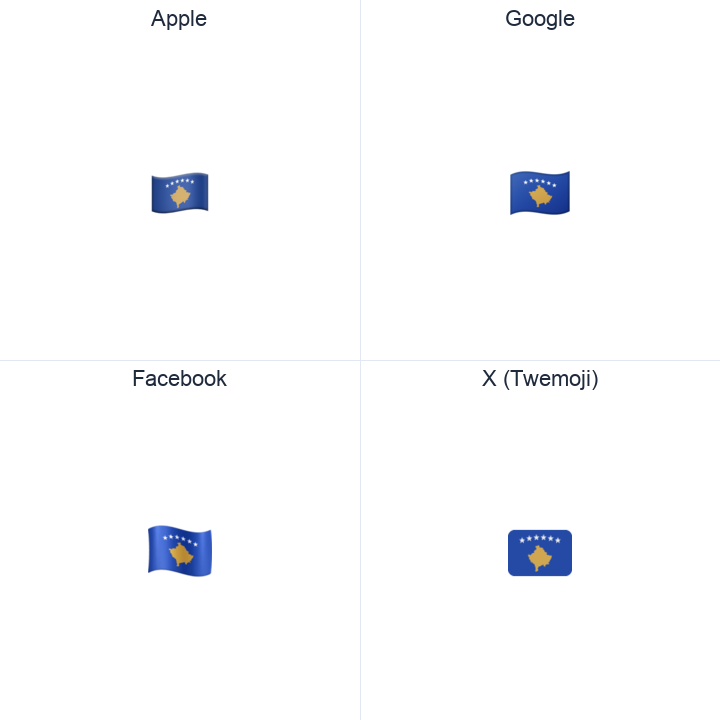 Kosovo Flag emoji in a square grid: Apple and Google on the top row, Facebook and X Twemoji on the bottom, on white.