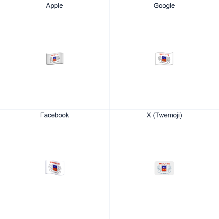 Mayotte Flag emoji in a square grid: Apple and Google on the top row, Facebook and X Twemoji on the bottom, on white.