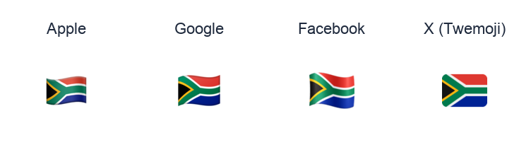 South Africa Flag emoji artwork compared side by side for Apple, Google Noto, Facebook, and X Twemoji styles on white.