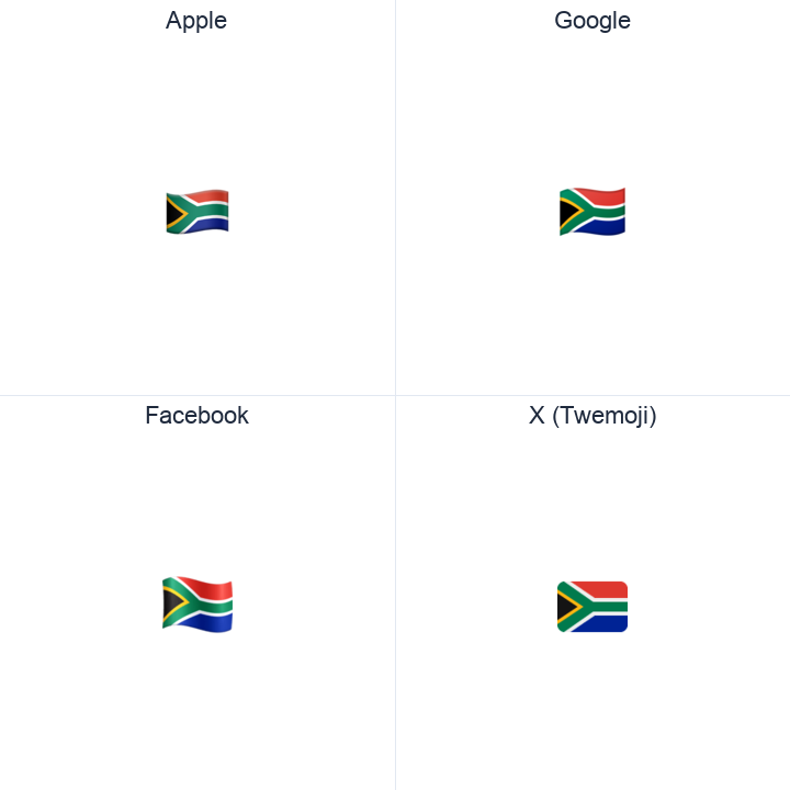 South Africa Flag emoji in a square grid: Apple and Google on the top row, Facebook and X Twemoji on the bottom, on white.