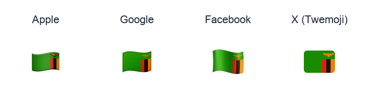 Zambia Flag emoji artwork compared side by side for Apple, Google Noto, Facebook, and X Twemoji styles on white.