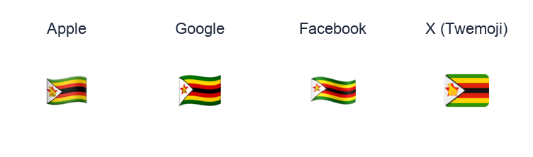 Zimbabwe Flag emoji artwork compared side by side for Apple, Google Noto, Facebook, and X Twemoji styles on white.