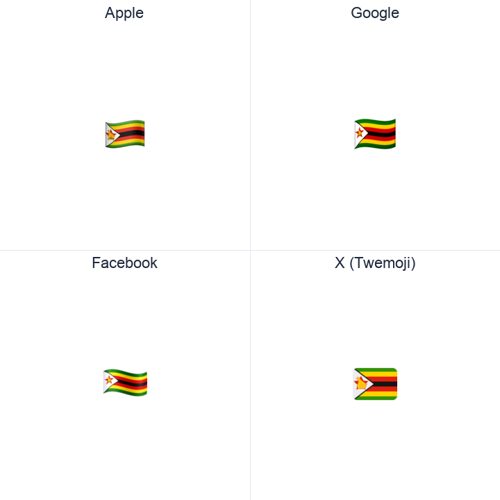 Zimbabwe Flag emoji in a square grid: Apple and Google on the top row, Facebook and X Twemoji on the bottom, on white.