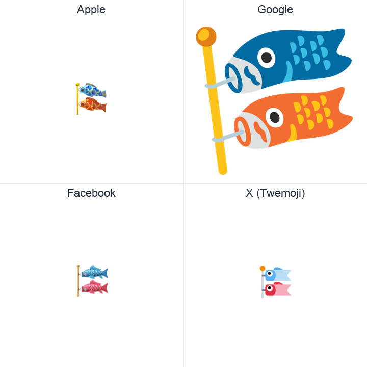 Carp Streamer emoji in a square grid: Apple and Google on the top row, Facebook and X Twemoji on the bottom, on white.