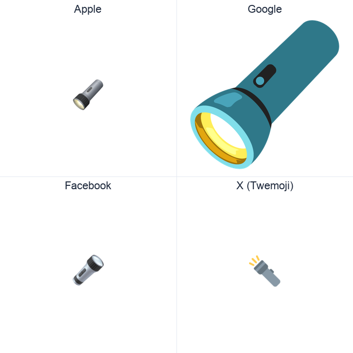 Electric Torch emoji in a square grid: Apple and Google on the top row, Facebook and X Twemoji on the bottom, on white.