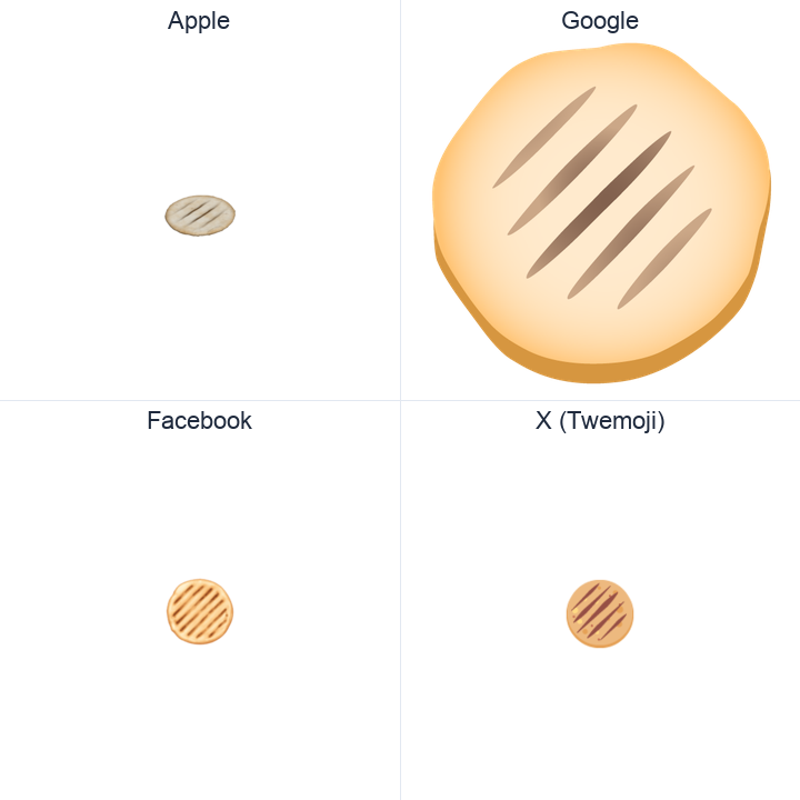 Flatbread emoji in a square grid: Apple and Google on the top row, Facebook and X Twemoji on the bottom, on white.