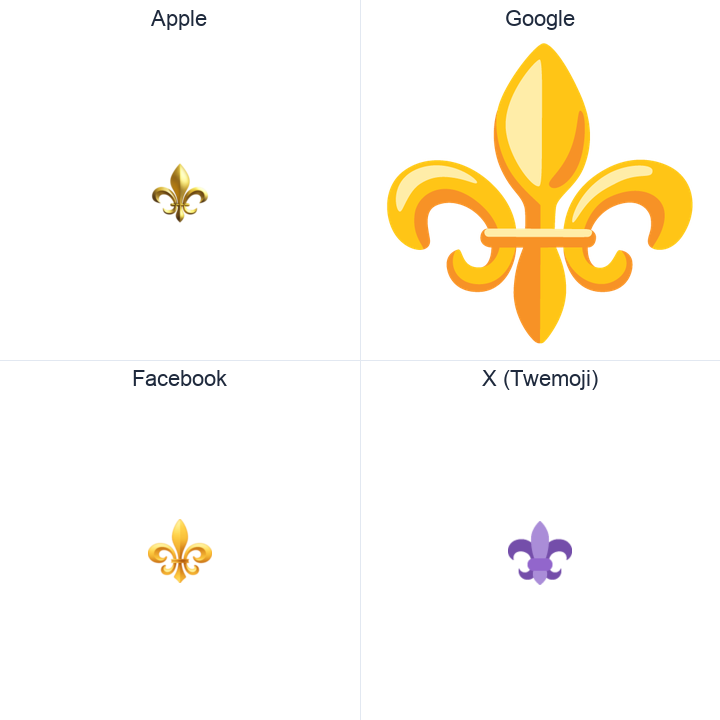 Fleur-De-Lis emoji in a square grid: Apple and Google on the top row, Facebook and X Twemoji on the bottom, on white.