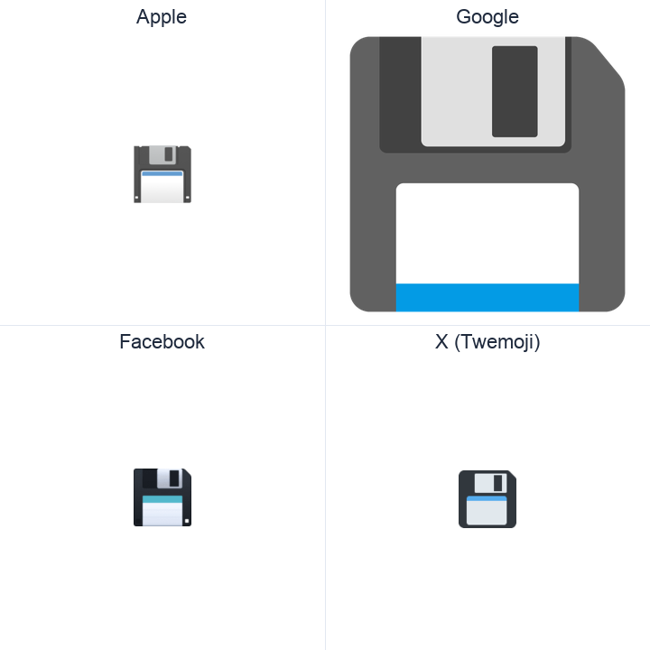 Floppy Disk emoji in a square grid: Apple and Google on the top row, Facebook and X Twemoji on the bottom, on white.