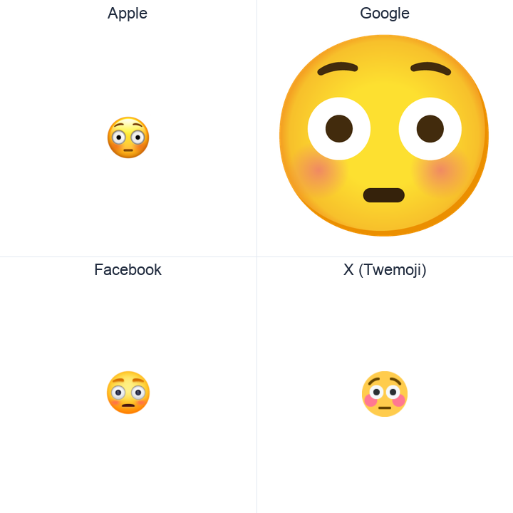 Flushed Face emoji in a square grid: Apple and Google on the top row, Facebook and X Twemoji on the bottom, on white.