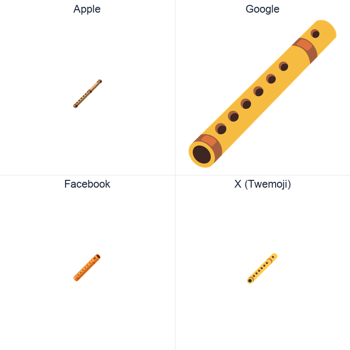 Flute emoji in a square grid: Apple and Google on the top row, Facebook and X Twemoji on the bottom, on white.