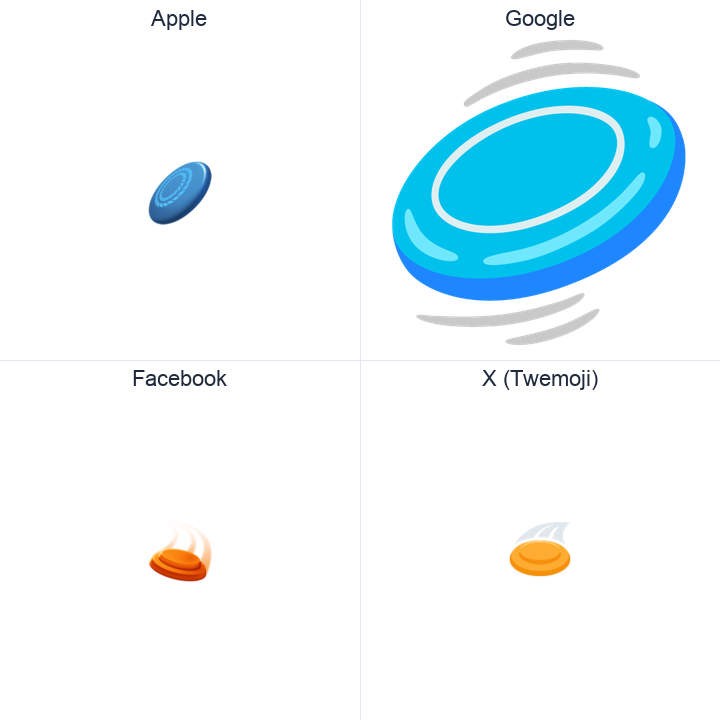 Flying Disc emoji in a square grid: Apple and Google on the top row, Facebook and X Twemoji on the bottom, on white.