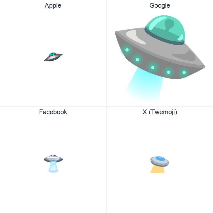 Flying Saucer emoji in a square grid: Apple and Google on the top row, Facebook and X Twemoji on the bottom, on white.