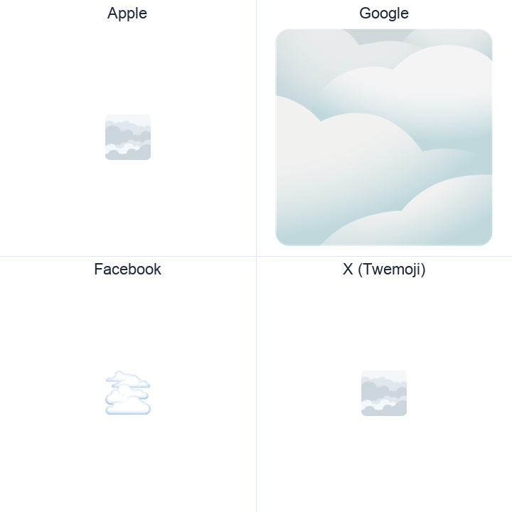 Fog emoji in a square grid: Apple and Google on the top row, Facebook and X Twemoji on the bottom, on white.