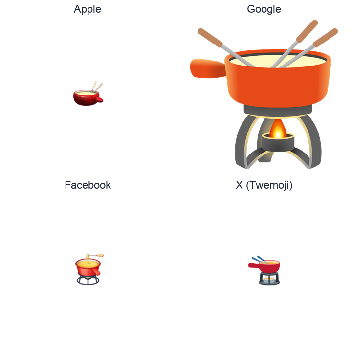 Fondue emoji in a square grid: Apple and Google on the top row, Facebook and X Twemoji on the bottom, on white.