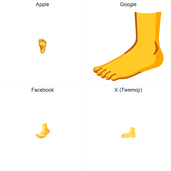Foot emoji in a square grid: Apple and Google on the top row, Facebook and X Twemoji on the bottom, on white.