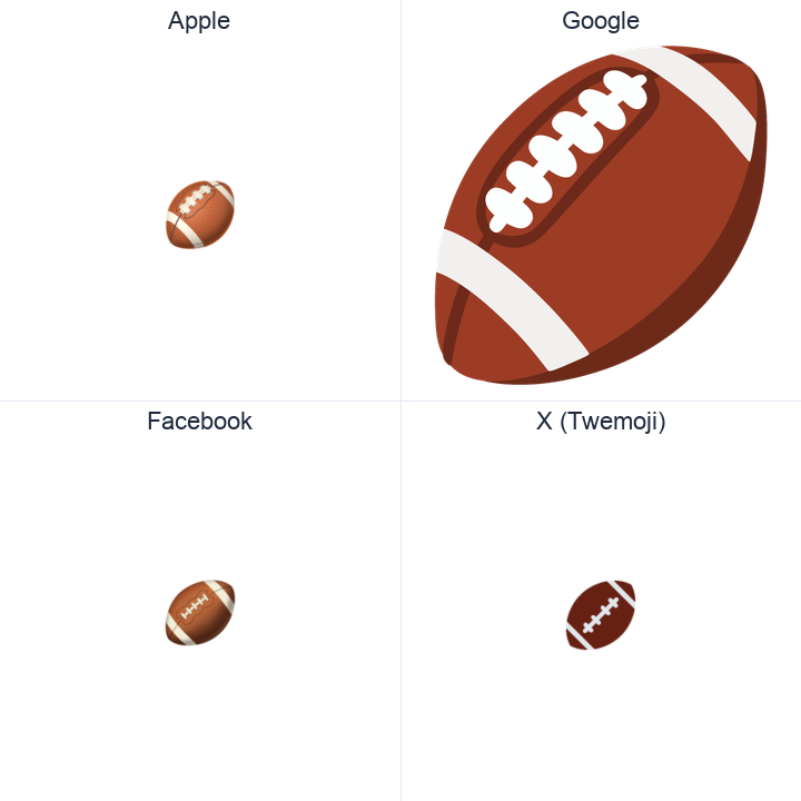 American Football emoji in a square grid: Apple and Google on the top row, Facebook and X Twemoji on the bottom, on white.