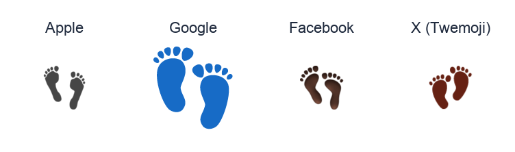Footprints emoji artwork compared side by side for Apple, Google Noto, Facebook, and X Twemoji styles on white.