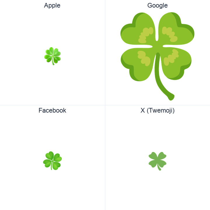 Four Leaf Clover emoji in a square grid: Apple and Google on the top row, Facebook and X Twemoji on the bottom, on white.