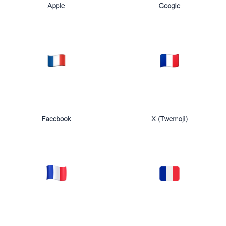 France Flag emoji in a square grid: Apple and Google on the top row, Facebook and X Twemoji on the bottom, on white.