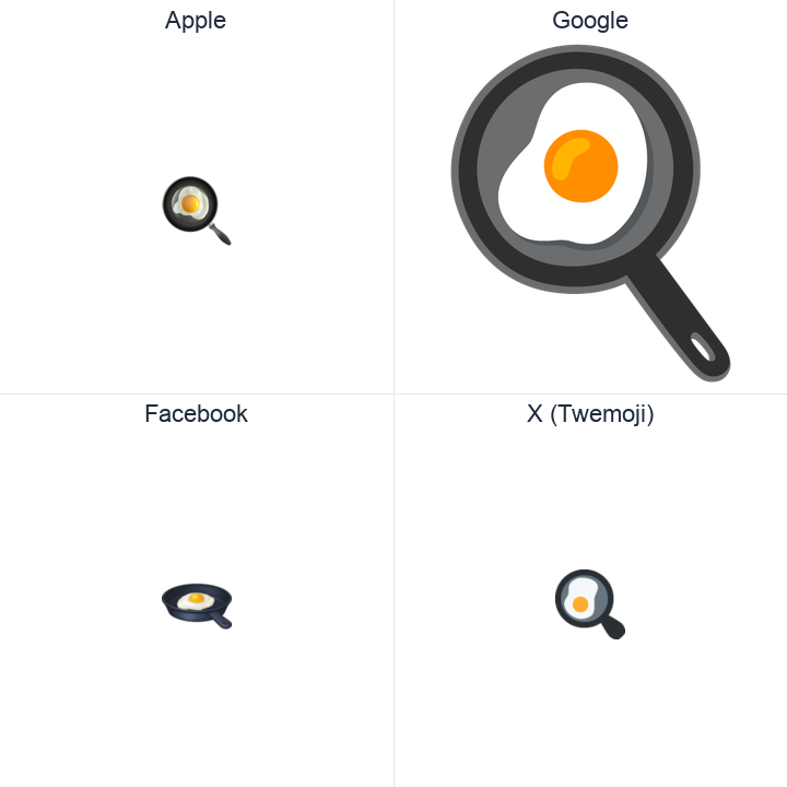 Cooking emoji in a square grid: Apple and Google on the top row, Facebook and X Twemoji on the bottom, on white.