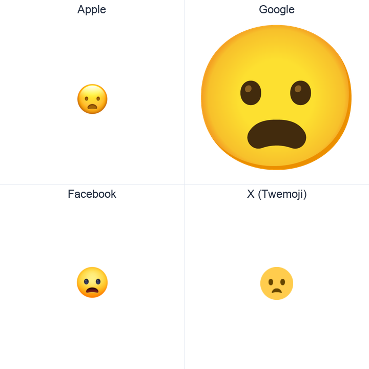 Frowning Face With Open Mouth emoji in a square grid: Apple and Google on the top row, Facebook and X Twemoji on the bottom, on white.