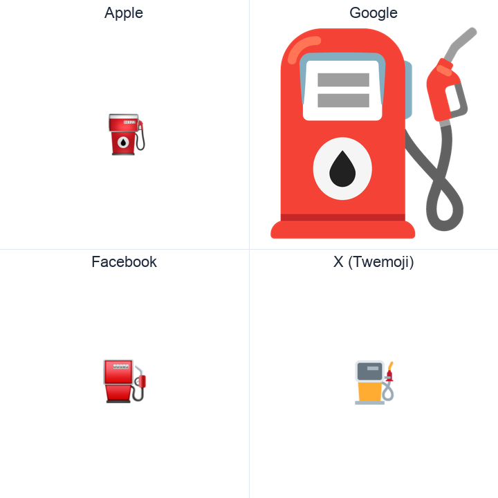 Fuel Pump emoji in a square grid: Apple and Google on the top row, Facebook and X Twemoji on the bottom, on white.