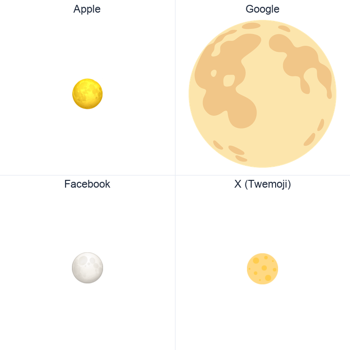 Full Moon Symbol emoji in a square grid: Apple and Google on the top row, Facebook and X Twemoji on the bottom, on white.