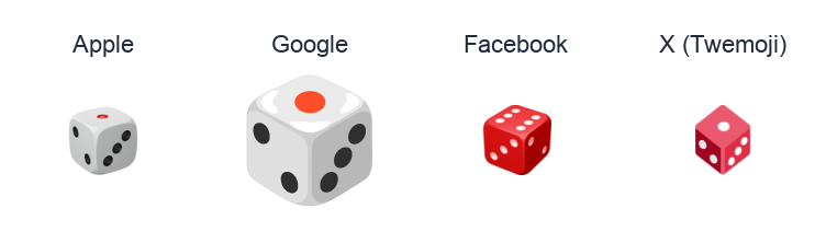 Game Die emoji artwork compared side by side for Apple, Google Noto, Facebook, and X Twemoji styles on white.