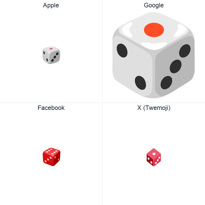 Game Die emoji in a square grid: Apple and Google on the top row, Facebook and X Twemoji on the bottom, on white.