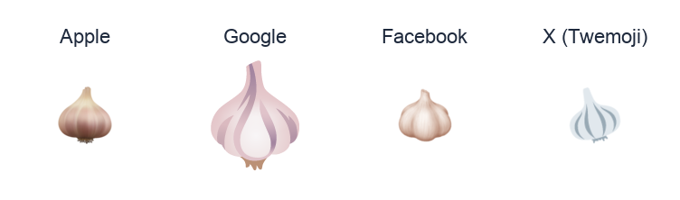Garlic emoji artwork compared side by side for Apple, Google Noto, Facebook, and X Twemoji styles on white.
