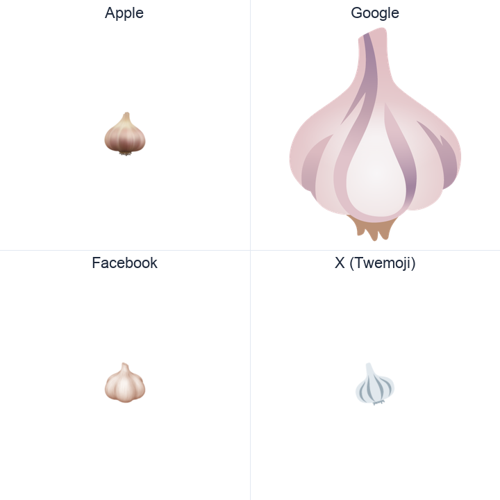 Garlic emoji in a square grid: Apple and Google on the top row, Facebook and X Twemoji on the bottom, on white.